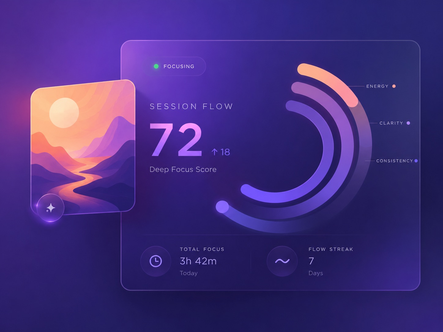 Nova Flow — Kinetic Interaction Suite